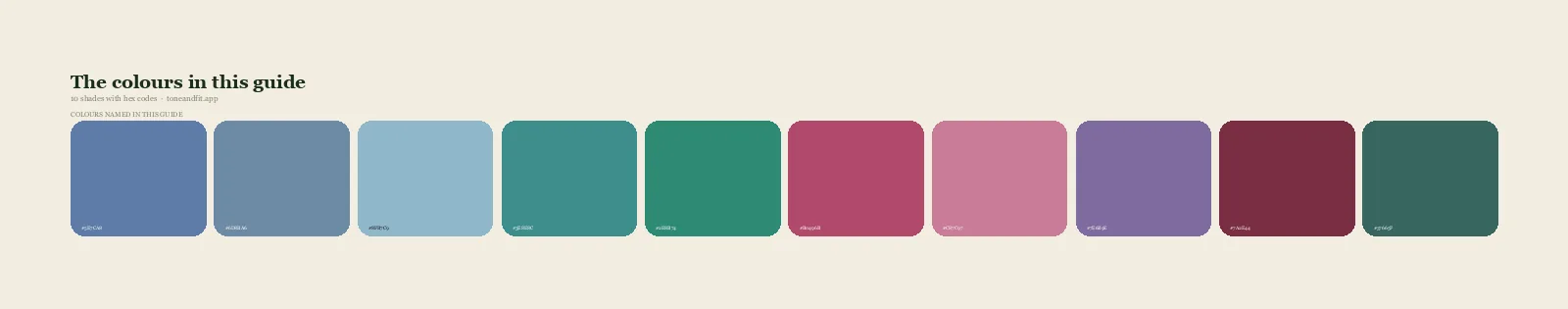 Swatch strip of the 10 colours named in this guide, with hex codes, starting with Slate Blue, Grey Blue, Dusty Blue, Cool Teal