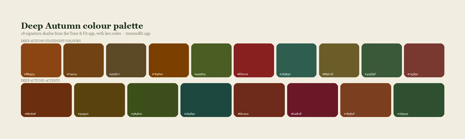 Deep Autumn colour palette strip: ten statement shades and eight accents from the Tone & Fit app, with hex codes