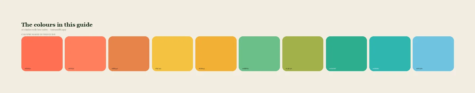 Swatch strip of the 10 colours named in this guide, with hex codes, starting with Tomato Coral, Warm Coral, Warm Tangerine, Sunflower Yellow