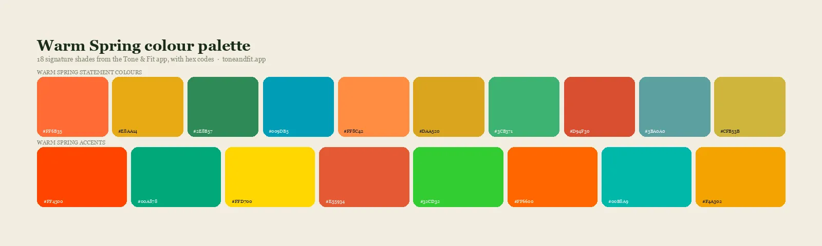 Warm Spring colour palette strip: ten statement shades and eight accents from the Tone & Fit app, with hex codes