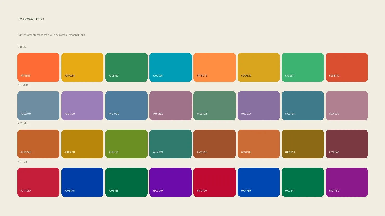 The four colour families side by side: eight statement shades each for Spring, Summer, Autumn and Winter, with hex codes