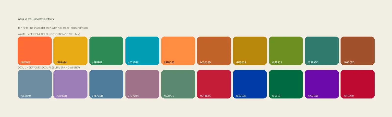 Warm undertone colours versus cool undertone colours: ten swatches for each side with hex codes, drawn from the Spring, Autumn, Summer and Winter palettes