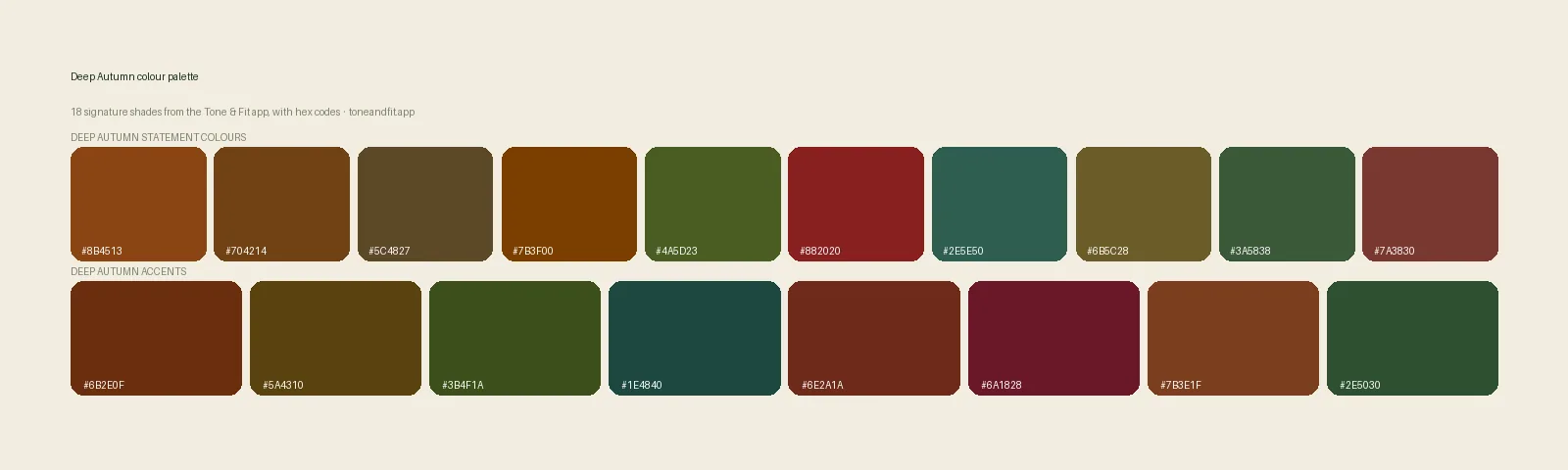 Deep Autumn colour palette strip: ten statement shades and eight accents from the Tone & Fit app, with hex codes