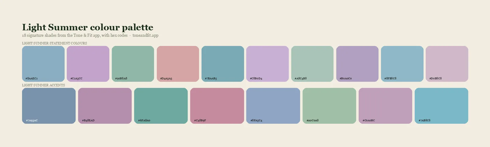 Light Summer colour palette strip: ten statement shades and eight accents from the Tone & Fit app, with hex codes