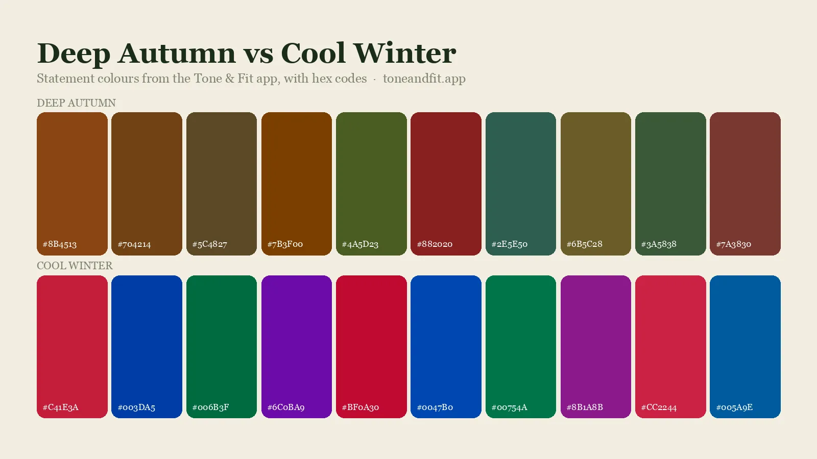 Deep Autumn versus Cool Winter colour palettes side by side: ten statement shades of each from the Tone & Fit app, with hex codes