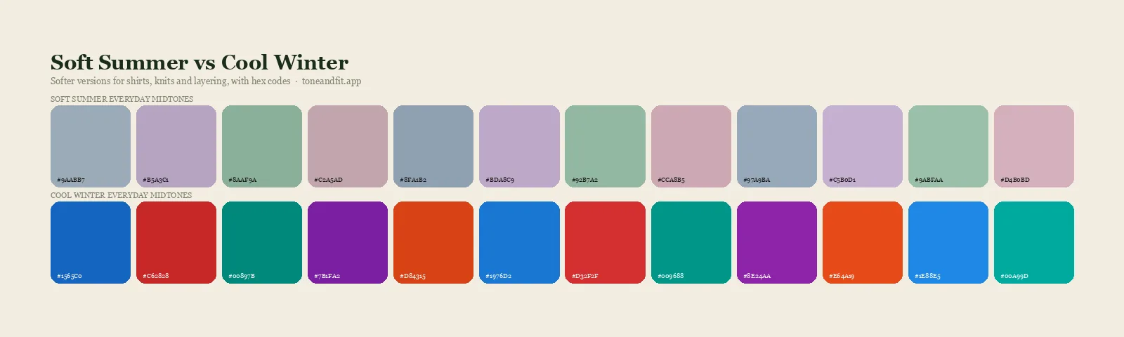 Soft Summer versus Cool Winter colour palettes side by side: ten everyday midtones of each from the Tone & Fit app, with hex codes