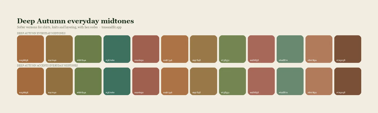 Deep Autumn colour palette strip: ten everyday midtones and eight accents from the Tone & Fit app, with hex codes