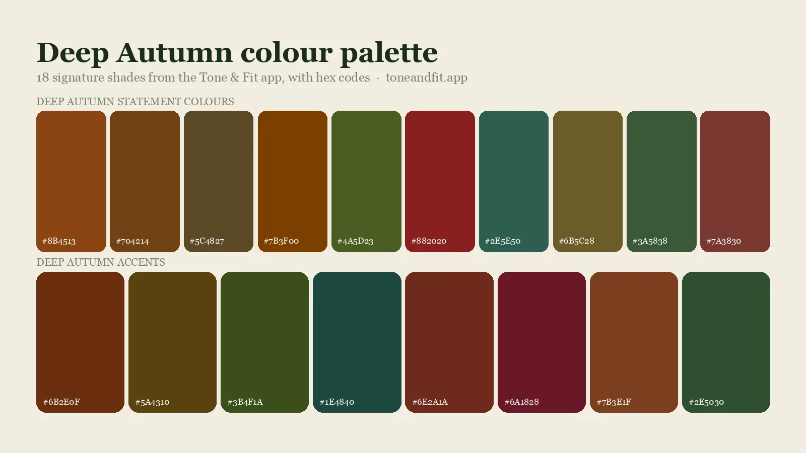 Deep Autumn colour palette strip: ten statement shades and eight accents from the Tone & Fit app, with hex codes