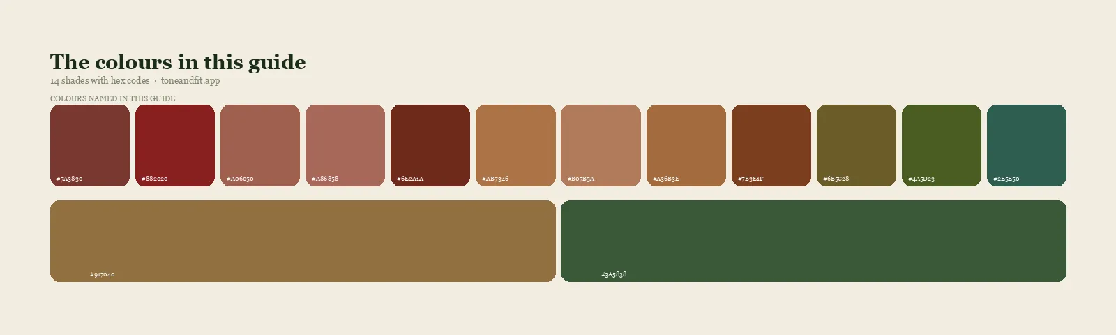 Swatch strip of the 14 colours named in this guide, with hex codes, starting with Deep Rust Red, Deep Warm Burgundy, Warm Terracotta, Warm Rust