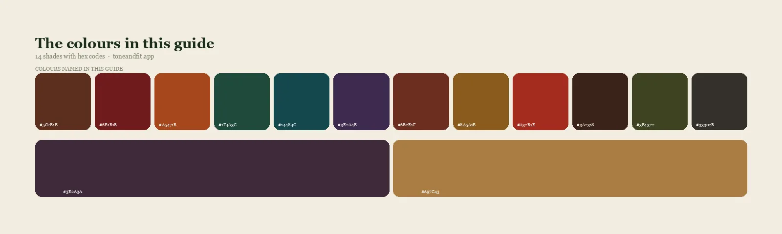 Swatch strip of the 14 colours named in this guide, with hex codes, starting with Chocolate, Deep Brick, Burnt Orange, Pine Green