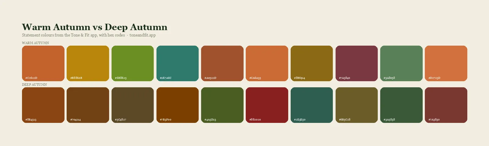 Warm Autumn versus Deep Autumn colour palettes side by side: ten statement shades of each from the Tone & Fit app, with hex codes