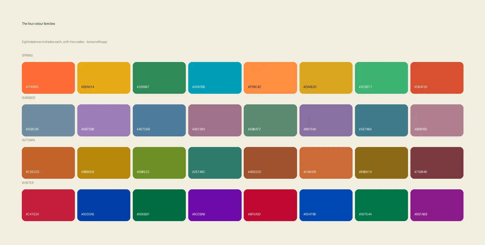 The four colour families side by side: eight statement shades each for Spring, Summer, Autumn and Winter, with hex codes
