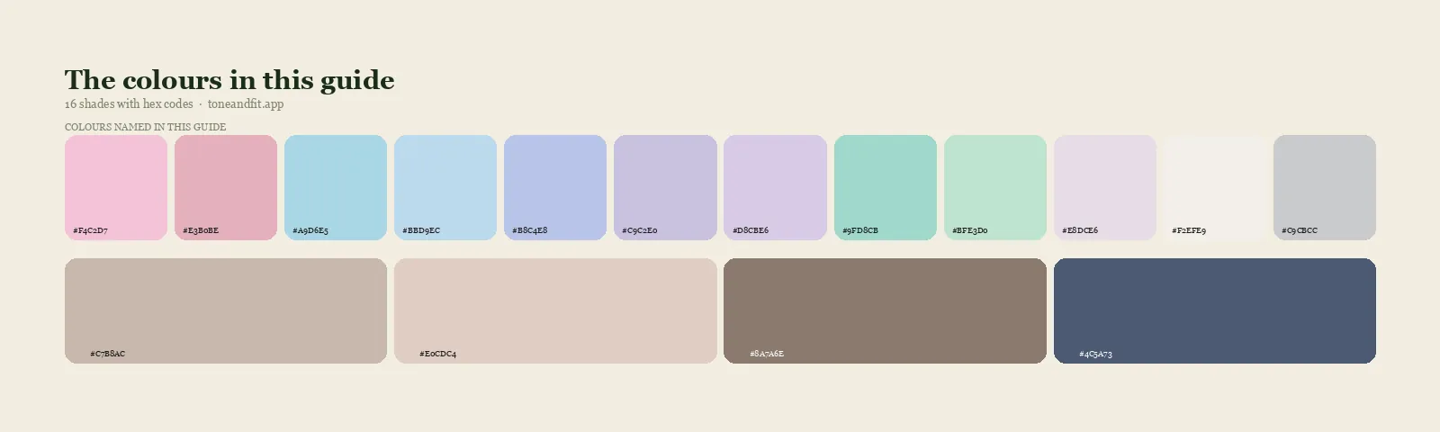 Swatch strip of the 16 colours named in this guide, with hex codes, starting with Ballet Pink, Dusty Rose, Powder Blue, Soft Sky