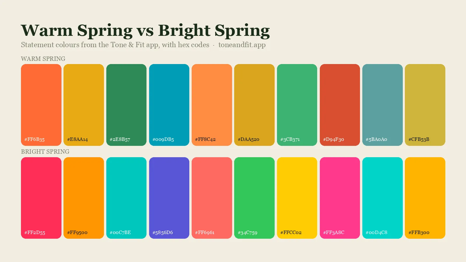 Warm Spring versus Bright Spring colour palettes side by side: ten statement shades of each from the Tone & Fit app, with hex codes
