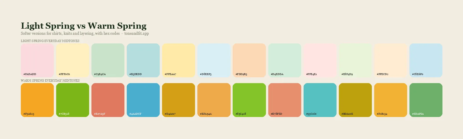 Light Spring versus Warm Spring colour palettes side by side: ten everyday midtones of each from the Tone & Fit app, with hex codes