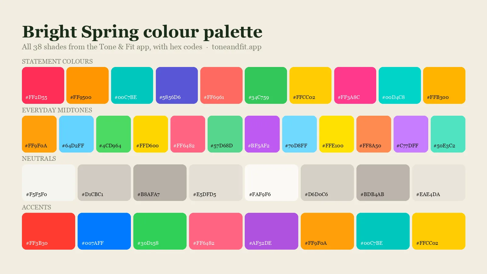 Bright Spring colour palette swatch board: all 38 shades from the Tone & Fit app with hex codes