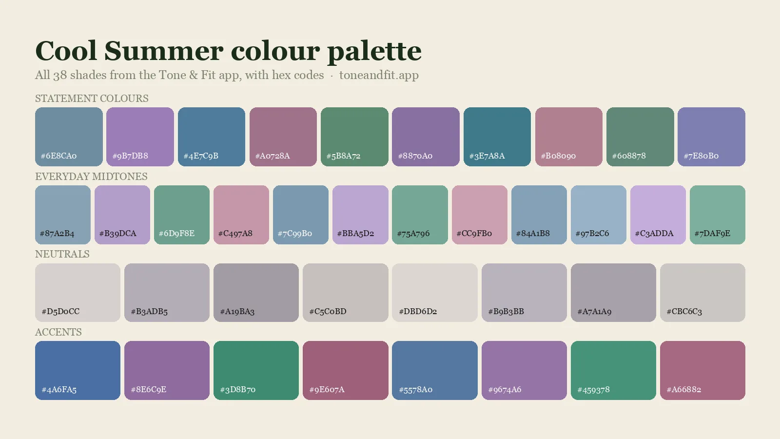 Cool Summer colour palette swatch board: all 38 shades from the Tone & Fit app with hex codes