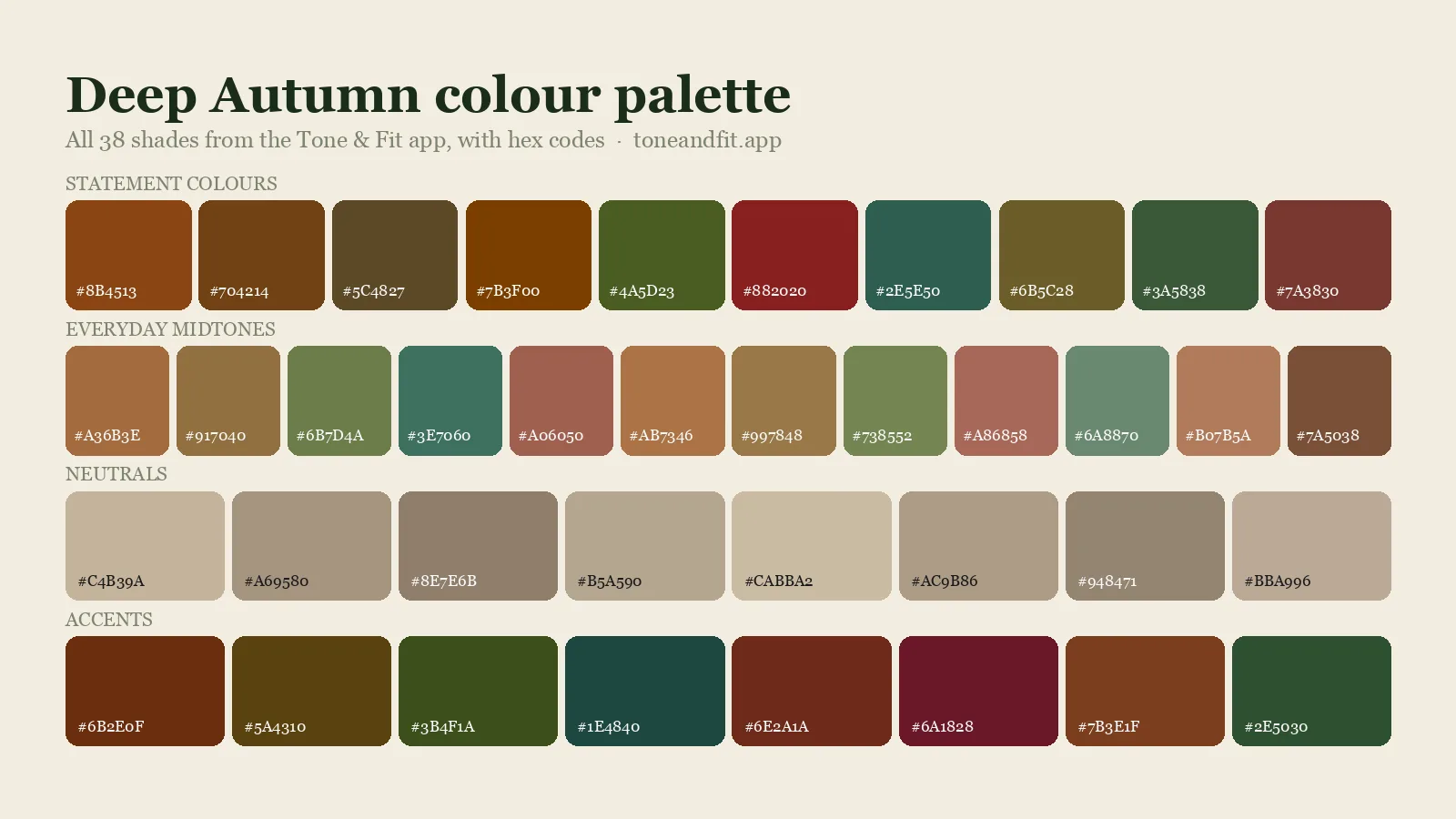 Deep Autumn colour palette swatch board: all 38 shades from the Tone & Fit app with hex codes