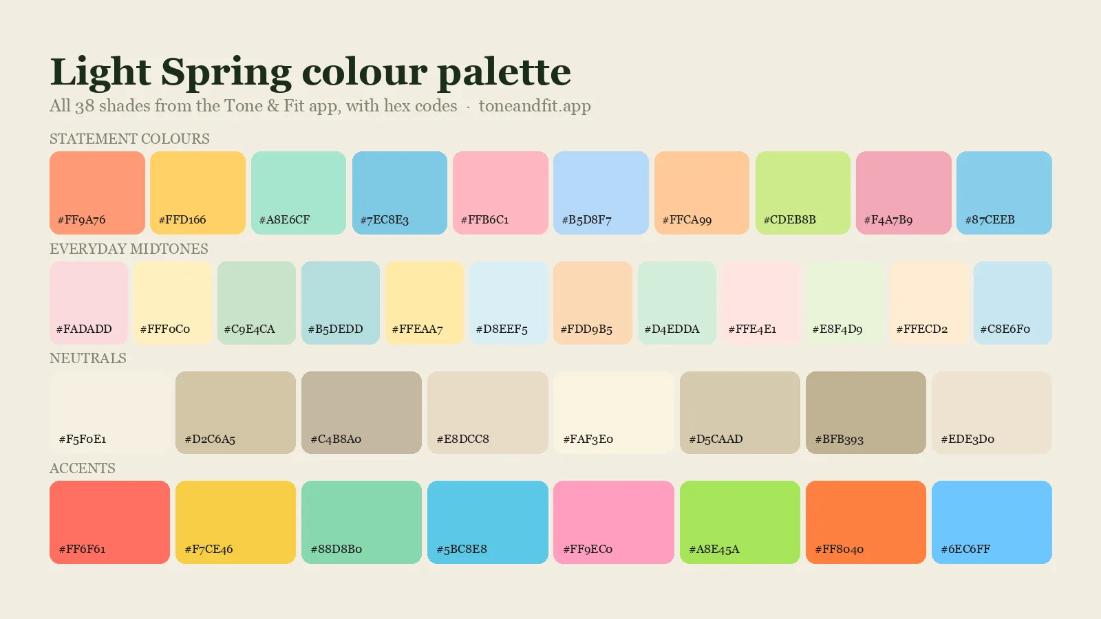Light Spring colour palette swatch board: all 38 shades from the Tone & Fit app with hex codes