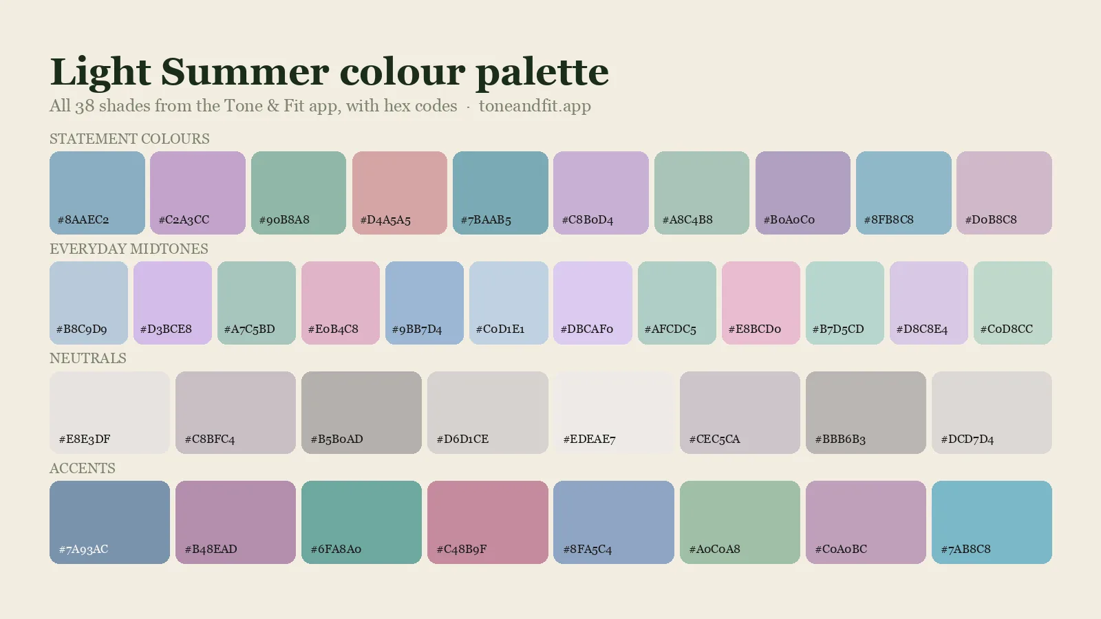 Light Summer colour palette swatch board: all 38 shades from the Tone & Fit app with hex codes