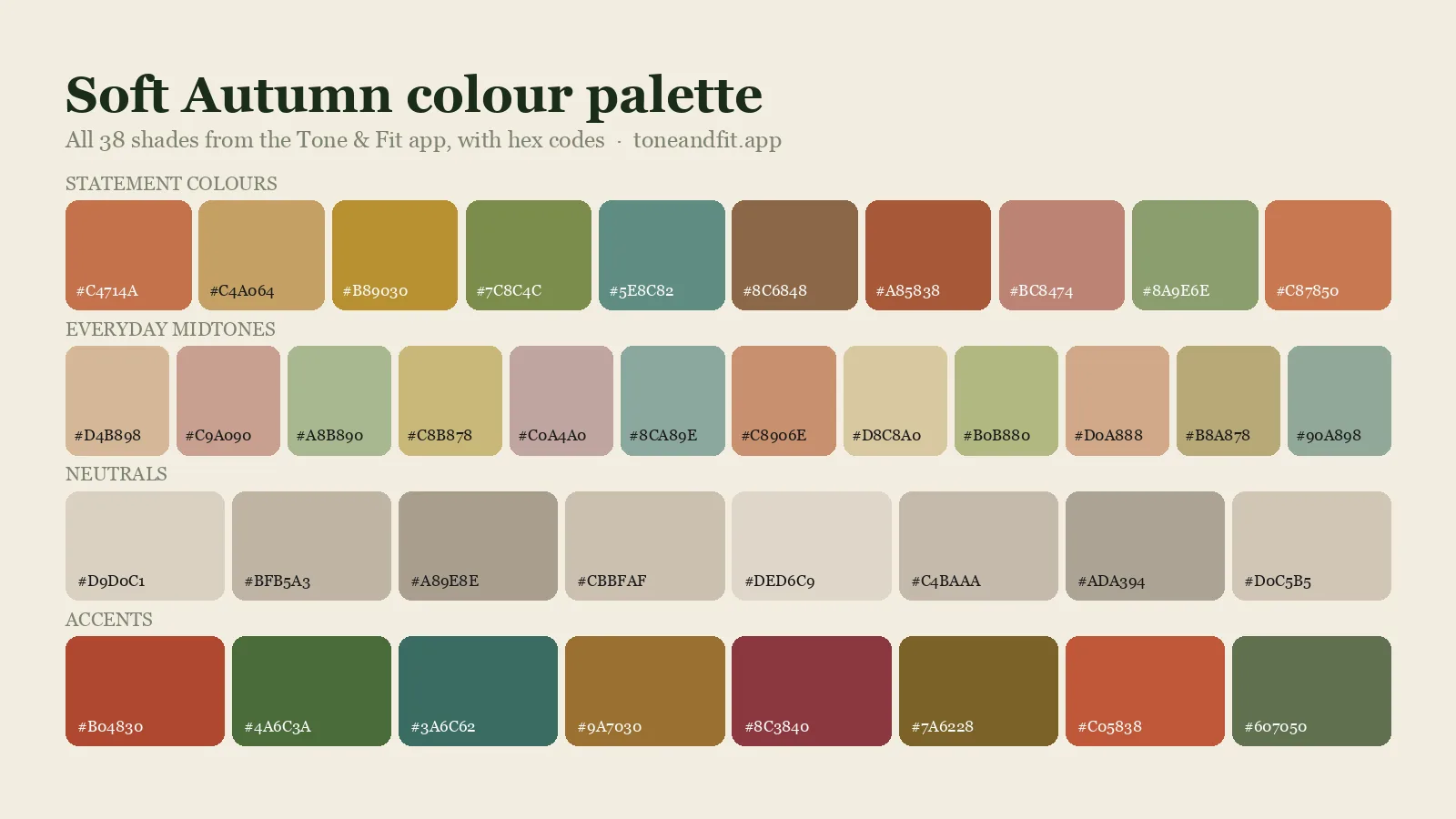 Soft Autumn colour palette swatch board: all 38 shades from the Tone & Fit app with hex codes