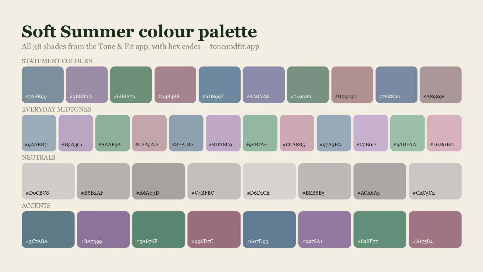 Soft Summer colour palette swatch board: all 38 shades from the Tone & Fit app with hex codes