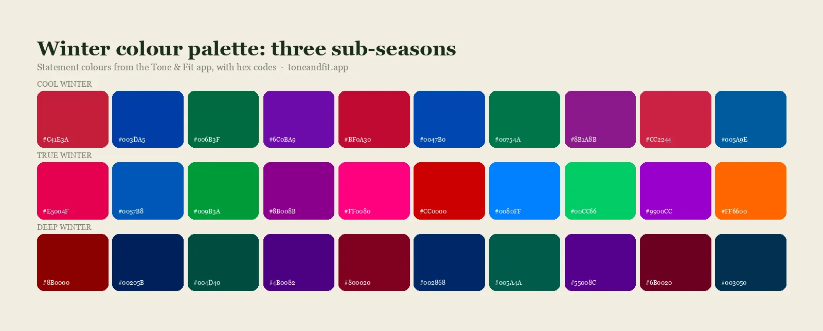 Winter colour palette strip: the ten statement shades of each Winter sub-season, with hex codes